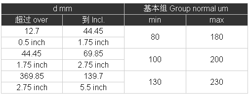 5da02478d97d7.png 2-6.png